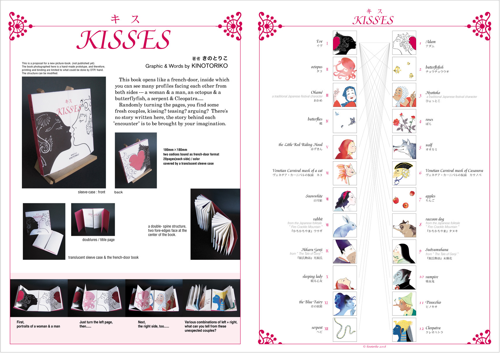 kisses_brochure